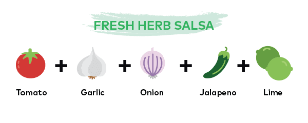Fresh Herb Salsas
