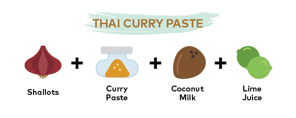 Thai Curry Curry Paste Sauce