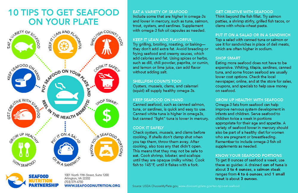Seafood Nutrition Partnership Reel in the Health Benefits