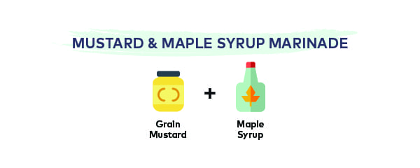 Australis 5 Mouthwatering Marinades for Fish Mustard Maple Syrup